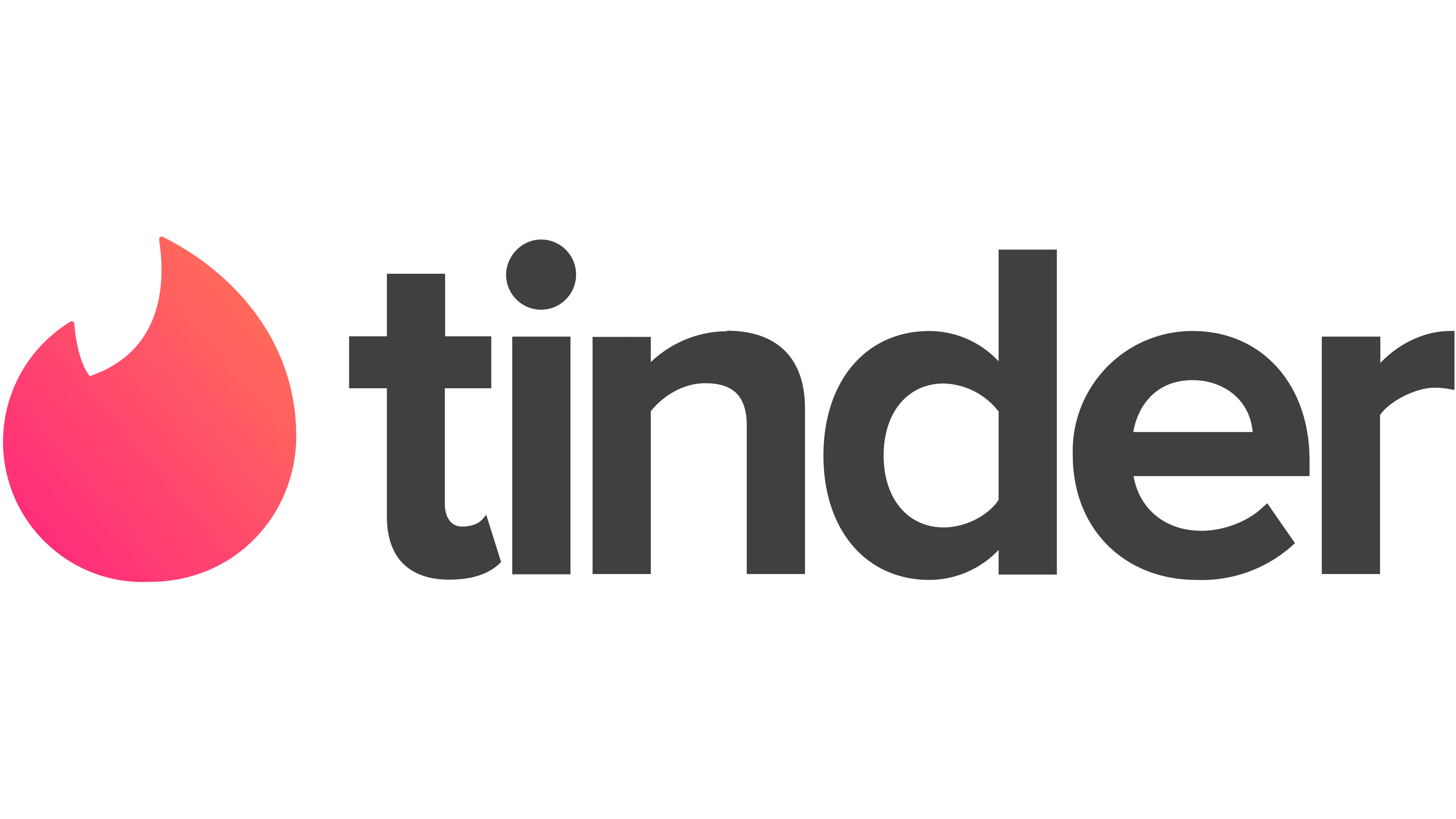 Tinder Plus & Gold ES